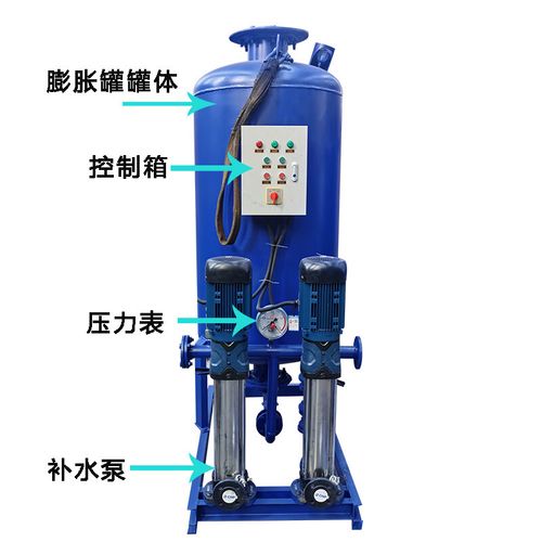 從市場需求看定壓補水設(shè)備的多元化與個性化發(fā)展趨勢